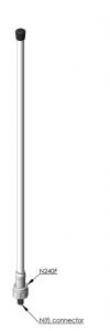 Antena UHF CXU1 